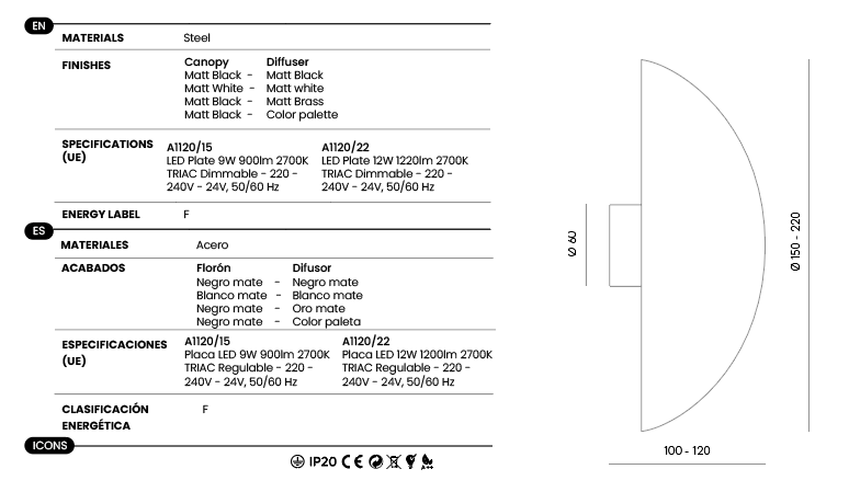 Ficha técnica y plano oficial Aplique Cúpula ALTUN A1120 Aromas del Campo (Ø15 cm y Ø22 cm)