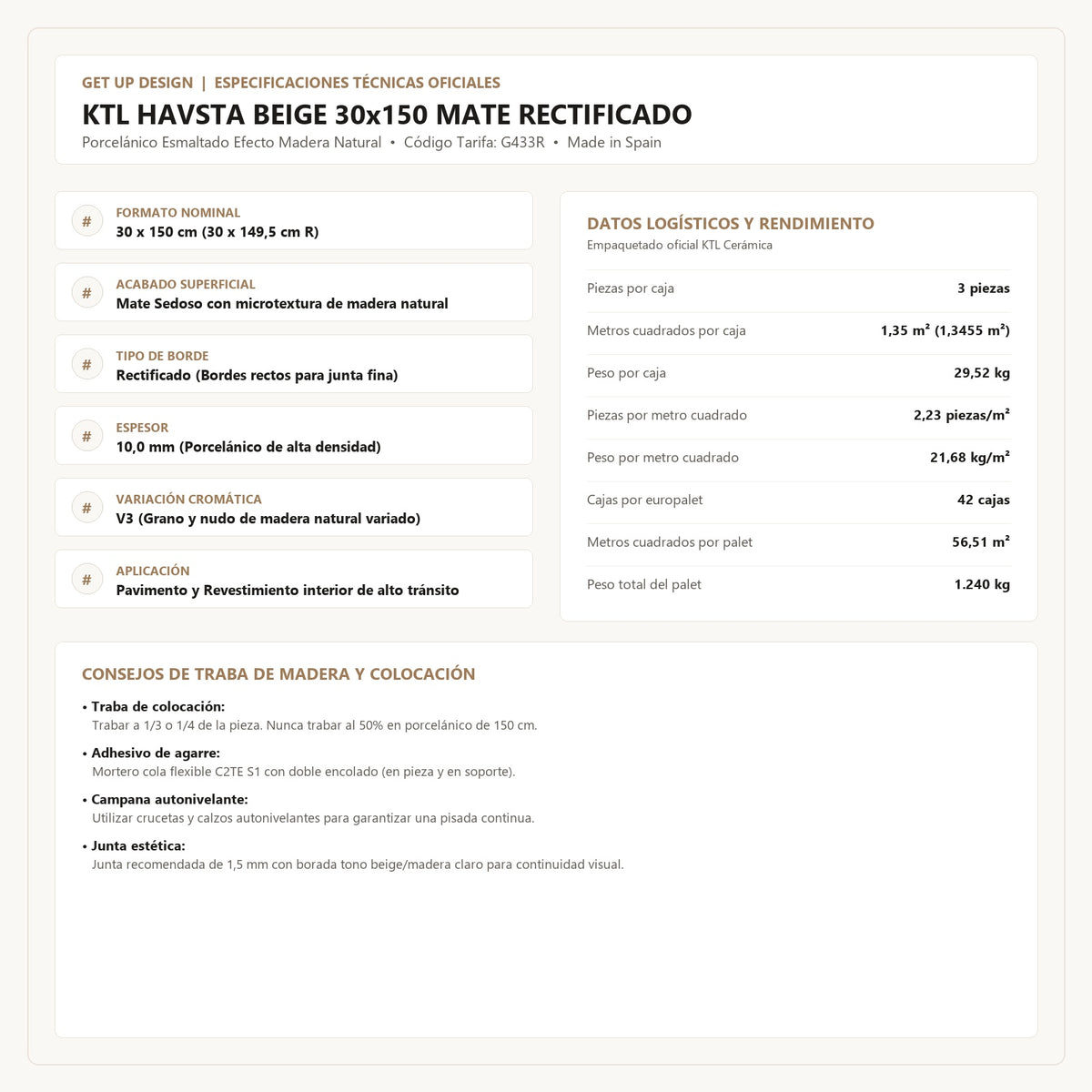 KTL HAVSTA BEIGE Ficha Tecnica y Packing List Oficial