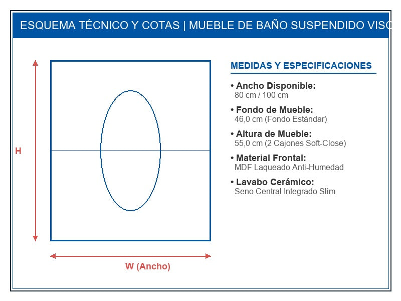 Plano Técnico Mueble Visobath ARCO