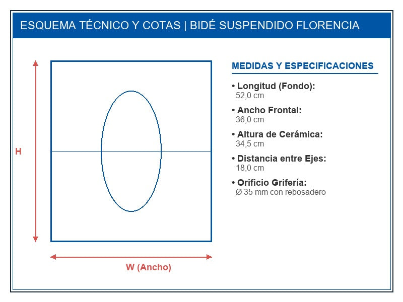 Plano Técnico Bidé Suspendido Florencia