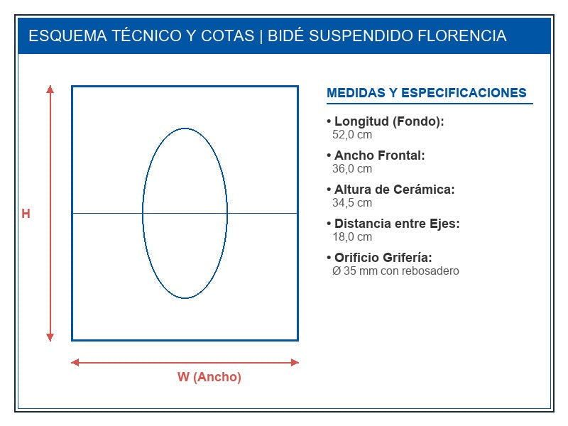 Plano Técnico y Cotas Oficiales