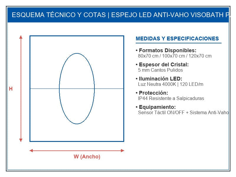 Plano Técnico y Cotas Oficiales