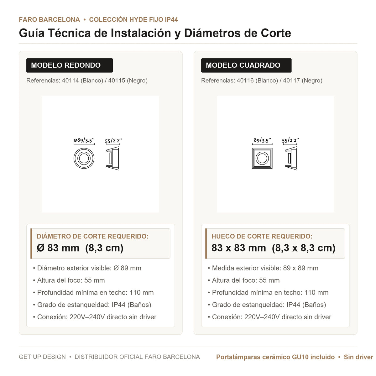 Guía Técnica de Instalación y Diámetros de Corte Faro HYDE Fijo IP44 | Get Up Design