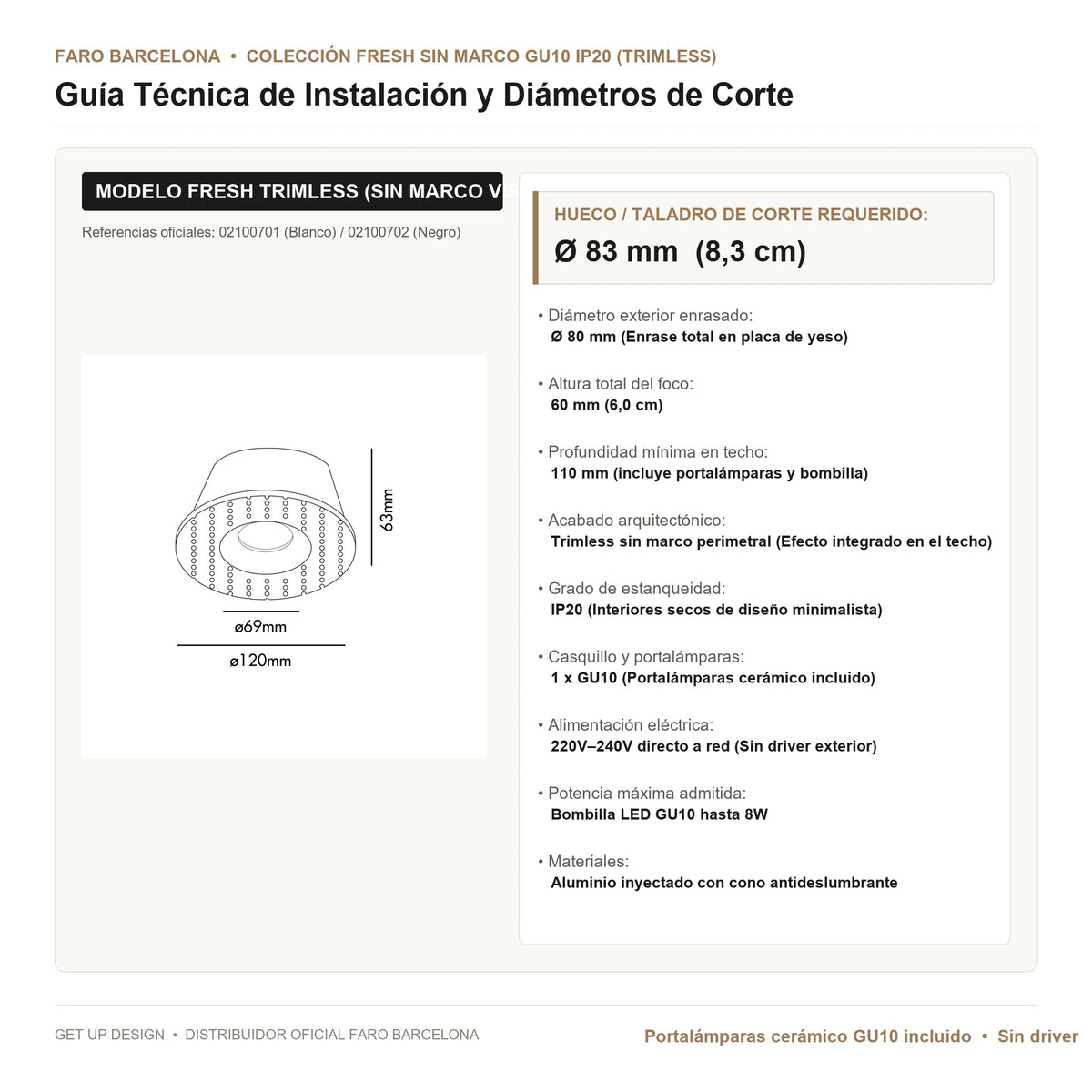 Guía Técnica de Instalación y Diámetro de Corte Faro | Get Up Design