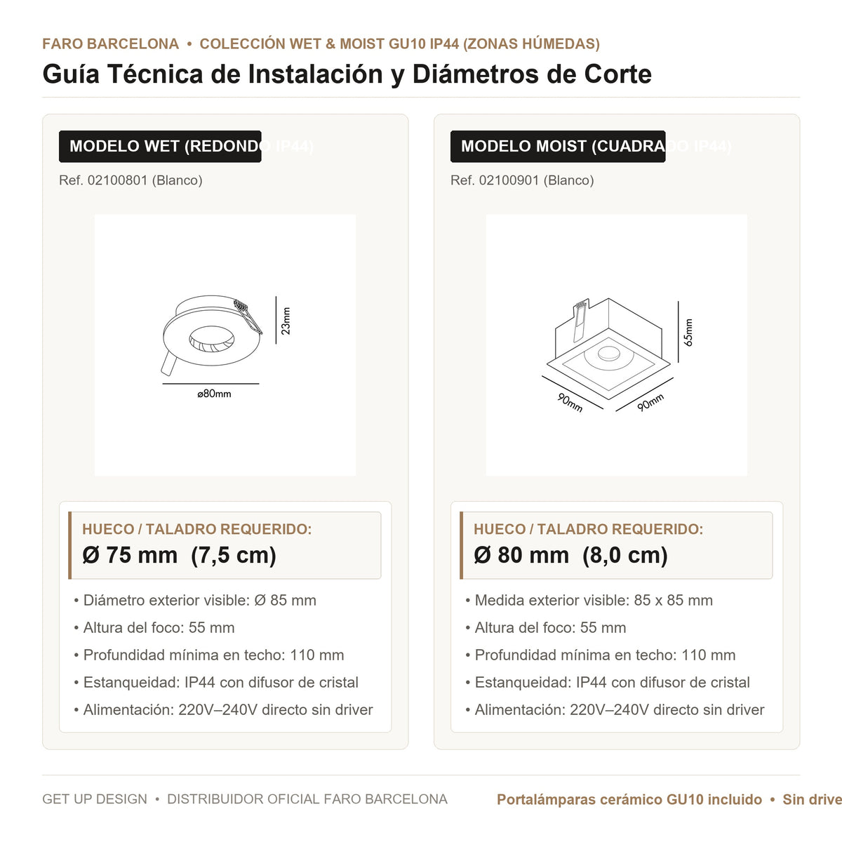 Guía Técnica de Instalación y Diámetro de Corte Faro | Get Up Design