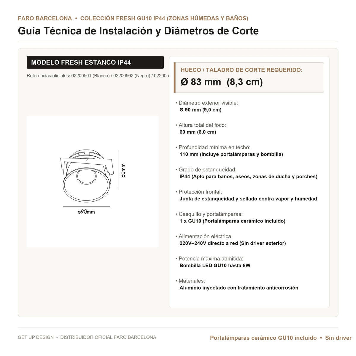 Guía Técnica de Instalación y Diámetro de Corte Faro | Get Up Design