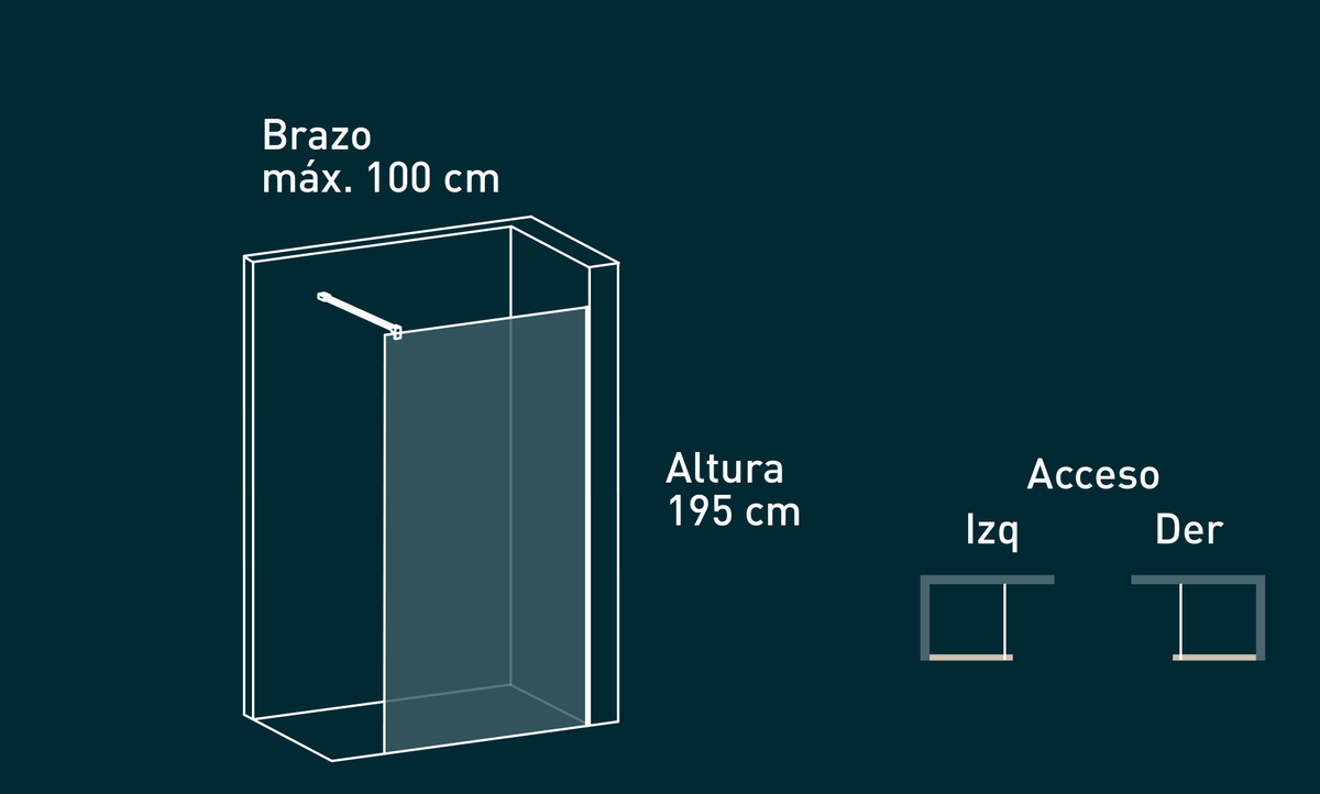 Esquema técnico de la mampara Manac Get Up & Design panel fijo: altura 195 cm, brazo de seguridad de hasta 100 cm y acceso a izquierda o derecha