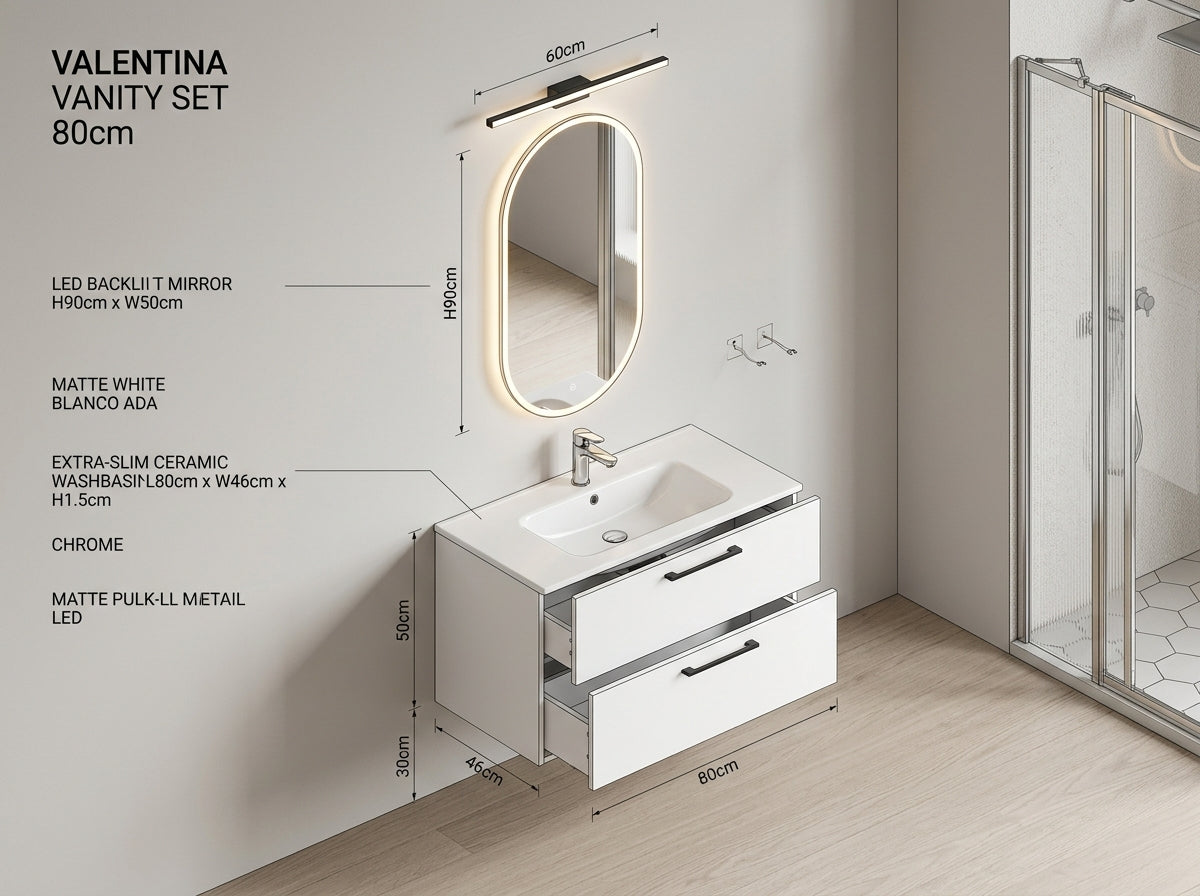 [PROTOTIPO] Configurador Modular de Baño VISOBATH | Compón tu Conjunto a Medida